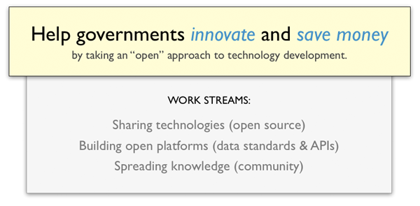 Helping governments innovate and save money